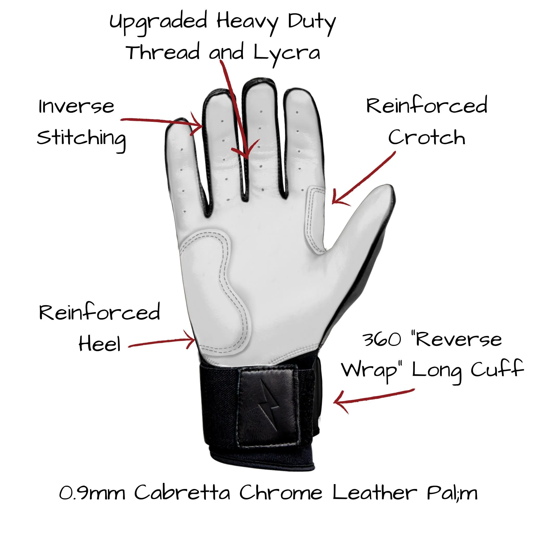 PREMIUM PRO CHROME Series Long Cuff Batting Gloves | BLACK